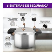 Panela De Pressão 15L De Alta Capacidade Pro